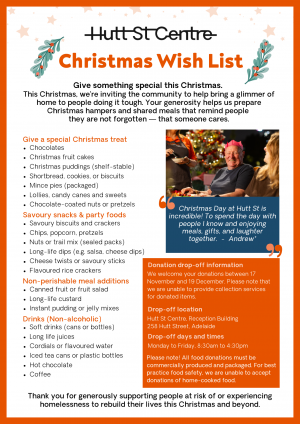 Christmas Wishlist 2025 (2)